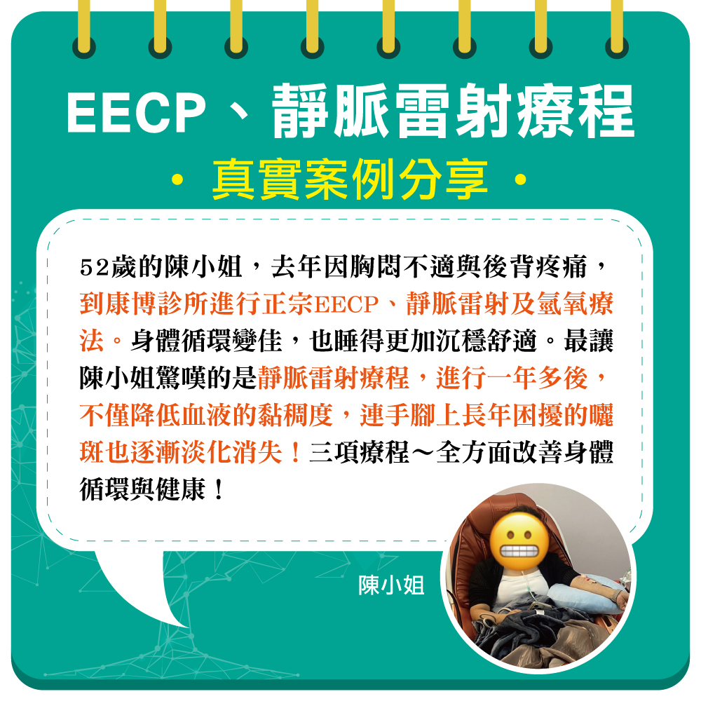 今年52歲的陳小姐，去年三月開始感到胸悶及後背疼痛，在康博診所進行正宗EECP、靜脈雷射及氫氧療法。身體循環逐漸改善，不僅睡眠品質變得更好，多年來手腳上的曬斑也逐漸淡化消失。